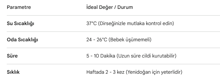 Yenidoğan İlk Banyo