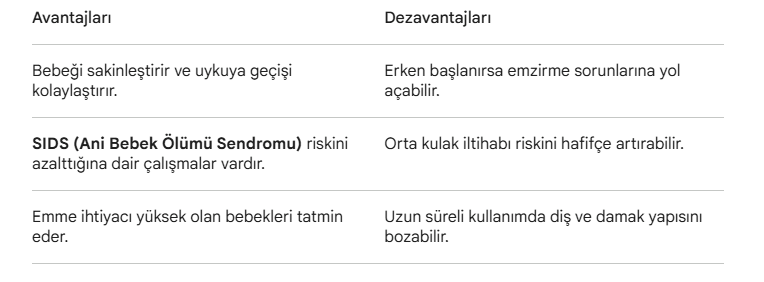 Bebeklerde Emzik Kullanımı Ne Zaman Başlamalı?