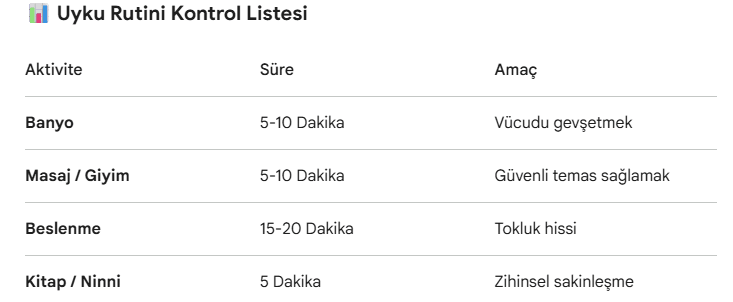 Bebeklerde Gece Uykusu Rutini Nasıl Oluşturulur?